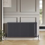 Column Radiator Feet Column Radiator 3 Column Anthracite Insertable Feet (Pair)